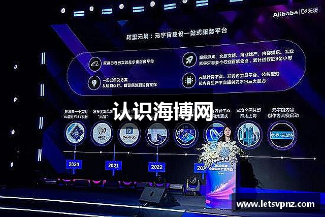 认识海博网
